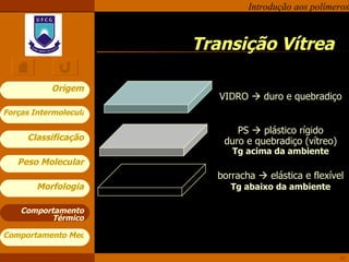 Transição Vítrea Comportamento Térmico VIDRO    duro e quebradiço PS    plástico rígido duro e quebradiço (vítreo) Tg acima da ambiente borracha    elástica e flexível Tg abaixo da ambiente 
