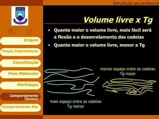 Volume livre x Tg Quanto maior o volume livre, mais fácil será a flexão e o desenrolamento das cadeias Quanto maior o volume livre, menor a Tg Comportamento Térmico mais espaço entre as cadeias Tg menor menos espaço entre as cadeias Tg maior 