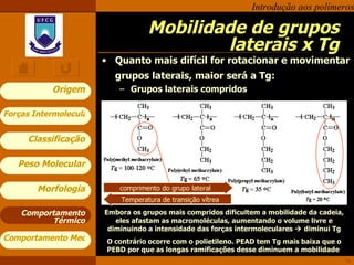 Mobilidade de grupos laterais x Tg Quanto mais difícil for rotacionar e movimentar grupos laterais, maior será a Tg: Grupos laterais compridos  Comportamento Térmico Embora os grupos mais compridos dificultem a mobilidade da cadeia, eles afastam as macromoléculas, aumentando o volume livre e diminuindo a intensidade das forças intermoleculares    diminui Tg O contrário ocorre com o polietileno. PEAD tem Tg mais baixa que o PEBD por que as longas ramificações desse diminuem a mobilidade  comprimento do grupo lateral Temperatura de transição vítrea 