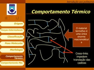 Comportamento Térmico Comportamento Térmico O material termofixo é uma única enorme macromolécula Cross-links impedem translação das cadeias 
