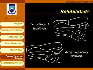 Solubilidade Comportamento Térmico Termofixos   insolúveis  Termoplásticos solúveis 