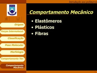 Comportamento Mecânico Comportamento Mecânico Elastômeros Plásticos Fibras 