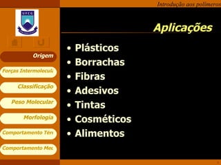 Aplicações Plásticos Borrachas Fibras Adesivos Tintas Cosméticos Alimentos Origem 