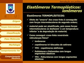 Elastômeros Termoplásticos:  ionômeros Comportamento Mecânico Elastômeros TERMOPLÁSTICOS: Efeito de “amarra” dos cross-links é conseguido com forças intermoleculares de segunda ordem; material pode ser plastificado, pois essas forças intermoleculares se desfazem ‘a um temperatura inferior ‘a de degradação do material; Como conseguir cross-links reversíveis  reticulacçao fisica ? ionômeros copolímeros tri-blocados de estireno TPO - copolímeros olefínicos Poliésteres e Poliamidas com longos segmentos elásticos  TPU - Poliuretanos com longos segmentos elásticos 