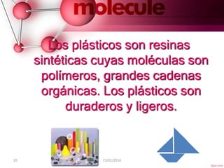 20 15/01/2016
Los plásticos son resinas
sintéticas cuyas moléculas son
polímeros, grandes cadenas
orgánicas. Los plásticos son
duraderos y ligeros.
 