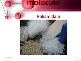 15/01/2016 30
Poliamida 6
 