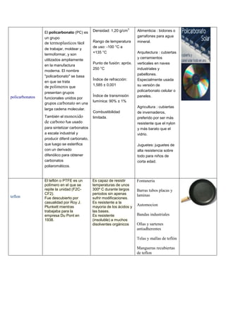 policarbonatos
El policarbonato (PC) es
un grupo
de termoplasticos fácil
de trabajar, moldear y
termoformar, y son
utilizados ampliamente
en la manufactura
moderna. El nombre
"policarbonato" se basa
en que se trata
de polimeros que
presentan grupos
funcionales unidos por
grupos carbonato en una
larga cadena molecular.
También el monoxido
de carbono fue usado
para sintetizar carbonatos
a escala industrial y
producir difenil carbonato,
que luego se esterifica
con un derivado
difenólico para obtener
carbonatos
poliaromáticos.
Densidad: 1,20 g/cm
3
Rango de temperatura
de uso: -100 °C a
+135 °C
Punto de fusión: apróx.
250 °C
Índice de refracción:
1,585 ± 0,001
Índice de transmisión
lumínica: 90% ± 1%
Combustibilidad
limitada.
Alimenticia : bidones o
garrafones para agua
mineral.
Arquitectura : cubiertas
y cerramientos
verticales en naves
industriales y
pabellones.
Especialmente usada
su versión de
policarbonato celular o
paneles.
Agricultura : cubiertas
de invernaderos,
preferido por ser más
resistente que el nylon
y más barato que el
vidrio.
Juguetes: juguetes de
alta resistencia sobre
todo para niños de
corta edad.
teflon
El teflón o PTFE es un
polímero en el que se
repite la unidad (F2C-
CF2).
Fue descubierto por
casualidad por Roy J.
Plunkett mientras
trabajaba para la
empresa Du Pont en
1938.
Es capaz de resistir
temperaturas de unos
300º C durante largos
periodos sin apenas
sufrir modificaciones.
Es resistente a la
mayoria de los ácidos y
las bases.
Es resistente
(insoluble) a muchos
disolventes orgánicos
Fontaneria
Barras tubos placas y
laminas
Automocion
Bandas industriales
Ollas y sartenes
antiadherentes
Telas y mallas de teflón
Mangueras recubiertas
de teflon
 