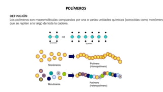 POLÍMEROS
DEFINICIÓN
Los polímeros son macromoléculas compuestas por una o varias unidades químicas (conocidas como monómero
que se repiten a lo largo de toda la cadena.
 