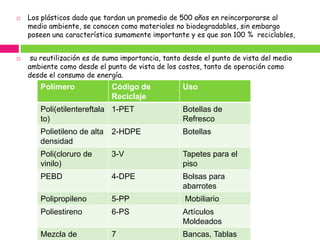    Los plásticos dado que tardan un promedio de 500 años en reincorporarse al
    medio ambiente, se conocen como materiales no biodegradables, sin embargo
    poseen una característica sumamente importante y es que son 100 % reciclables,


    su reutilización es de suma importancia, tanto desde el punto de vista del medio
    ambiente como desde el punto de vista de los costos, tanto de operación como
    desde el consumo de energía.
       Polímero              Código de             Uso
                             Reciclaje
       Poli(etilentereftala 1-PET                  Botellas de
       to)                                         Refresco
       Polietileno de alta   2-HDPE                Botellas
       densidad
       Poli(cloruro de       3-V                   Tapetes para el
       vinilo)                                     piso
       PEBD                  4-DPE                 Bolsas para
                                                   abarrotes
       Polipropileno         5-PP                   Mobiliario
       Poliestireno          6-PS                  Artículos
                                                   Moldeados
       Mezcla de             7                     Bancas, Tablas
 