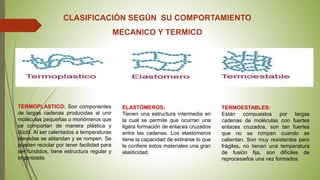 CLASIFICACIÓN SEGÚN SU COMPORTAMIENTO
MECANICO Y TERMICO
TERMOPLASTICO: Son componentes
de largas cadenas producidas al unir
moléculas pequeñas o monómeros que
se comportan de manera plástica y
dúctil. Al ser calentados a temperaturas
elevadas se ablandan y se rompen. Se
pueden reciclar por tener facilidad para
ser fundidos, tiene estructura regular y
organizada.
TERMOESTABLES:
Están compuestos por largas
cadenas de moléculas con fuertes
enlaces cruzados, son tan fuertes
que no se rompen cuando se
calientan. Son muy resistentes pero
frágiles, no tienen una temperatura
de fusión fija, son difíciles de
reprocesarlos una vez formados.
ELASTÒMEROS:
Tienen una estructura intermedia en
la cual se permite que ocurran una
ligera formación de enlaces cruzados
entre las cadenas. Los elastómeros
tiene la capacidad de estirarse lo que
le confiere estos materiales una gran
elasticidad.
 