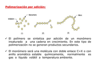 Polimerización por adición:
 El polímero se sintetiza por adición de un monómero
insaturado a una cadena en crecimiento. En este tipo de
polimerización no se generan productos secundarios.
 El monómero será una molécula con doble enlace C=X o con
anillo aromático estable químicamente, normalmente es
gas o líquido volátil a temperatura ambiente.
 