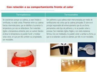 Con relación a su comportamiento frente al calor
 
