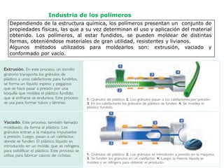 Industria de los polímeros
Dependiendo de la estructura química, los polímeros presentan un conjunto de
propiedades físicas, las que a su vez determinan el uso y aplicación del material
obtenido. Los polímeros, al estar fundidos, se pueden moldear de distintas
formas, obteniéndose materiales de gran utilidad, resistentes y livianos.
Algunos métodos utilizados para moldearlos son: extrusión, vaciado y
conformado por vacío.
 