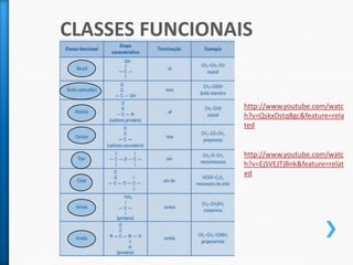  2. Polímeros de condensaçãoSão obtidos por reacções de condensação.
