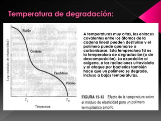 A temperaturas muy altas, los enlaces
covalentes entre los átomos de la
cadena lineal pueden destruirse y el
polímero puede quemarse o
carbonizarse. Esta temperatura Td es
la temperatura de degradación (o de
descomposición). La exposición al
oxígeno, a las radiaciones ultravioleta
y al ataque por bacterias también
hace que un polímero se degrade,
incluso a bajas temperaturas.
 