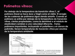 Por debajo de la temperatura de transición vítrea T., el
polímero lineal se hace duro y frágil como el vidrio. El arreglo
de las cadenas de polímeros sigue siendo amorfo. Cuando el
polímero se enfría por debajo de la temperatura de transición
vítrea, ciertas propiedades, como la densidad o el módulo de
elasticidad cambian a una velocidad diferente.. Varios
polímeros importantes, incluyendo el polietileno y el cloruro de
polivinilo, tienen temperaturas de transición vítrea por encima
de la temperatura ambiente.
 
