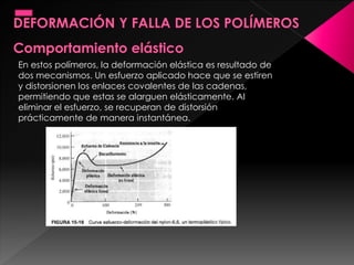 En estos polímeros, la deformación elástica es resultado de
dos mecanismos. Un esfuerzo aplicado hace que se estiren
y distorsionen los enlaces covalentes de las cadenas,
permitiendo que estas se alarguen elásticamente. Al
eliminar el esfuerzo, se recuperan de distorsión
prácticamente de manera instantánea.
 