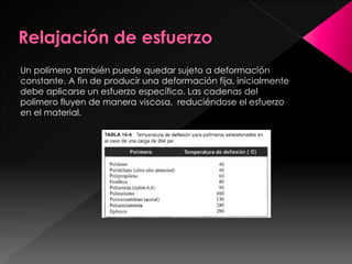 Un polímero también puede quedar sujeto a deformación
constante. A fin de producir una deformación fija, inicialmente
debe aplicarse un esfuerzo específico. Las cadenas del
polímero fluyen de manera viscosa, reduciéndose el esfuerzo
en el material.
 