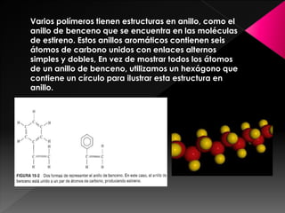 Varios polímeros tienen estructuras en anillo, como el
anillo de benceno que se encuentra en las moléculas
de estireno. Estos anillos aromáticos contienen seis
átomos de carbono unidos con enlaces alternos
simples y dobles, En vez de mostrar todos los átomos
de un anillo de benceno, utilizamos un hexágono que
contiene un círculo para ilustrar esta estructura en
anillo.
 