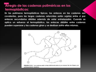 En los polímeros termoplásticos típicos, los enlaces en las cadenas son
covalentes, pero las largas cadenas retorcidas están sujetas entre sí por
enlaces secundarios débiles además de estar entrelazadas. Cuando se
aplica un esfuerzo al termoplástico, los enlaces débiles entre cadenas
pueden superarse y las cadenas giran y se deslizan entre ellas mismas.
 