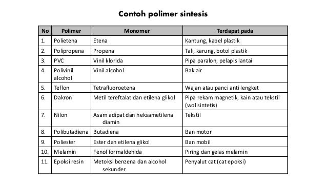 Polimer sintetik Polimer sintetik