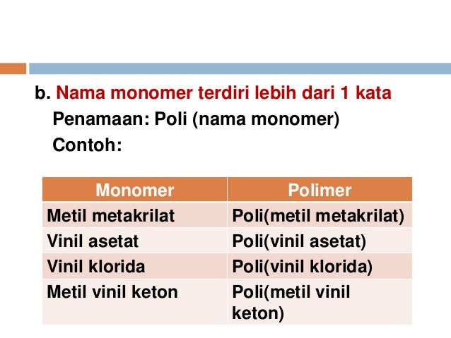 Polimer smf