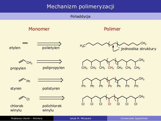 Co To Recykling Monomer Polimeryzacja Sprawdzian Z Chemii