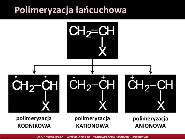 Polimeryzacja