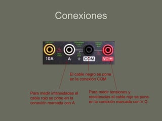 Conexiones El cable negro se pone en la conexión COM Para medir tensiones y resistencias el cable rojo se pone en la conexión marcada con V  Ω Para medir intensidades el cable rojo se pone en la conexión marcada con A 