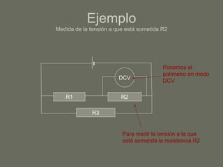 Ejemplo Medida de la tensión a que está sometida R2 R1 R2 R3 Para medir la tensión a la que está sometida la resistencia R2 DCV Ponemos el polímetro en modo DCV 