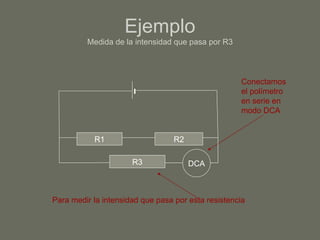 Ejemplo Medida de la intensidad que pasa por R3 R1 R2 R3 Para medir la intensidad que pasa por esta resistencia DCA Conectamos el polímetro en serie en modo DCA 