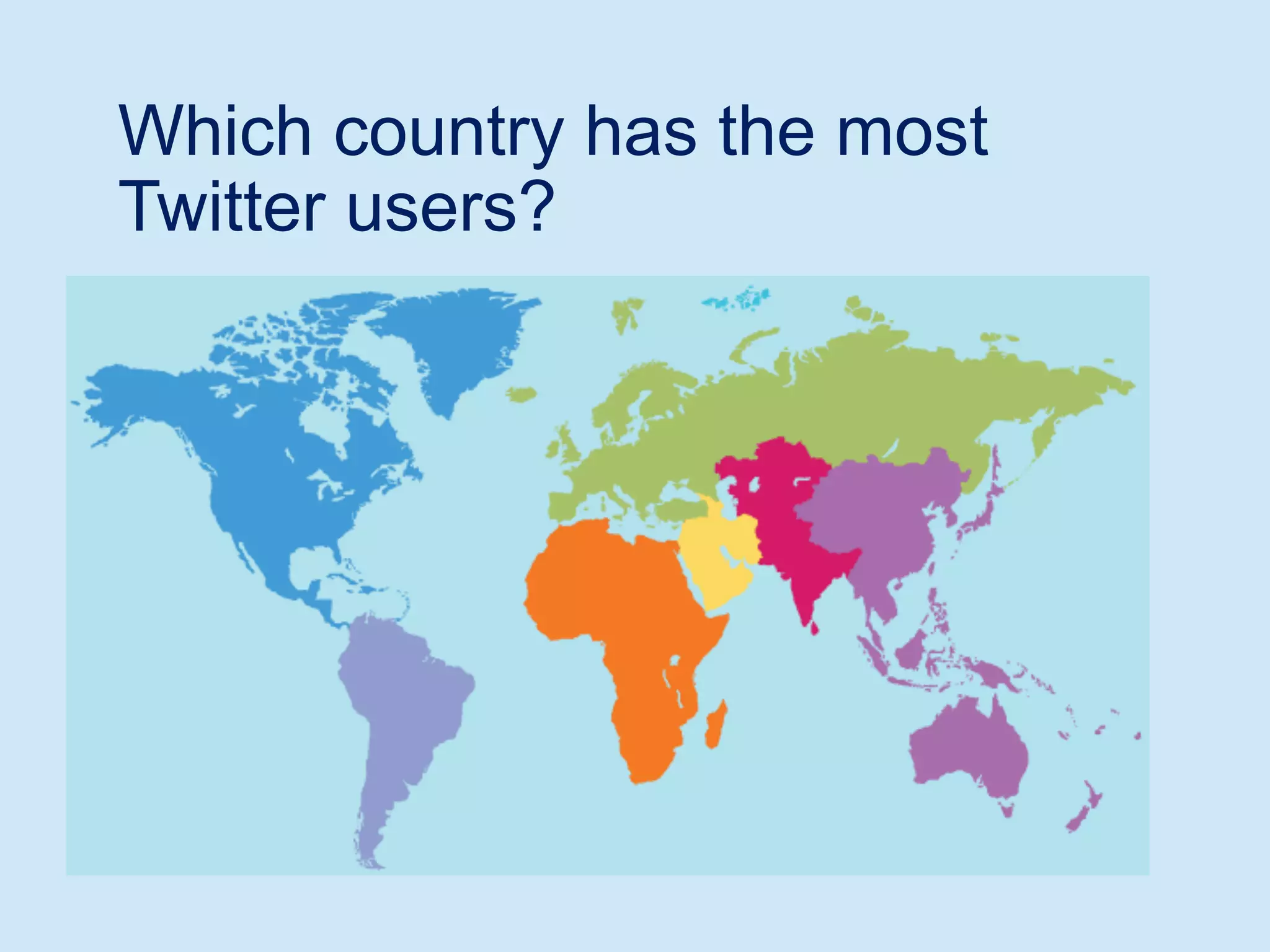 Which country has the most
Twitter users?
 