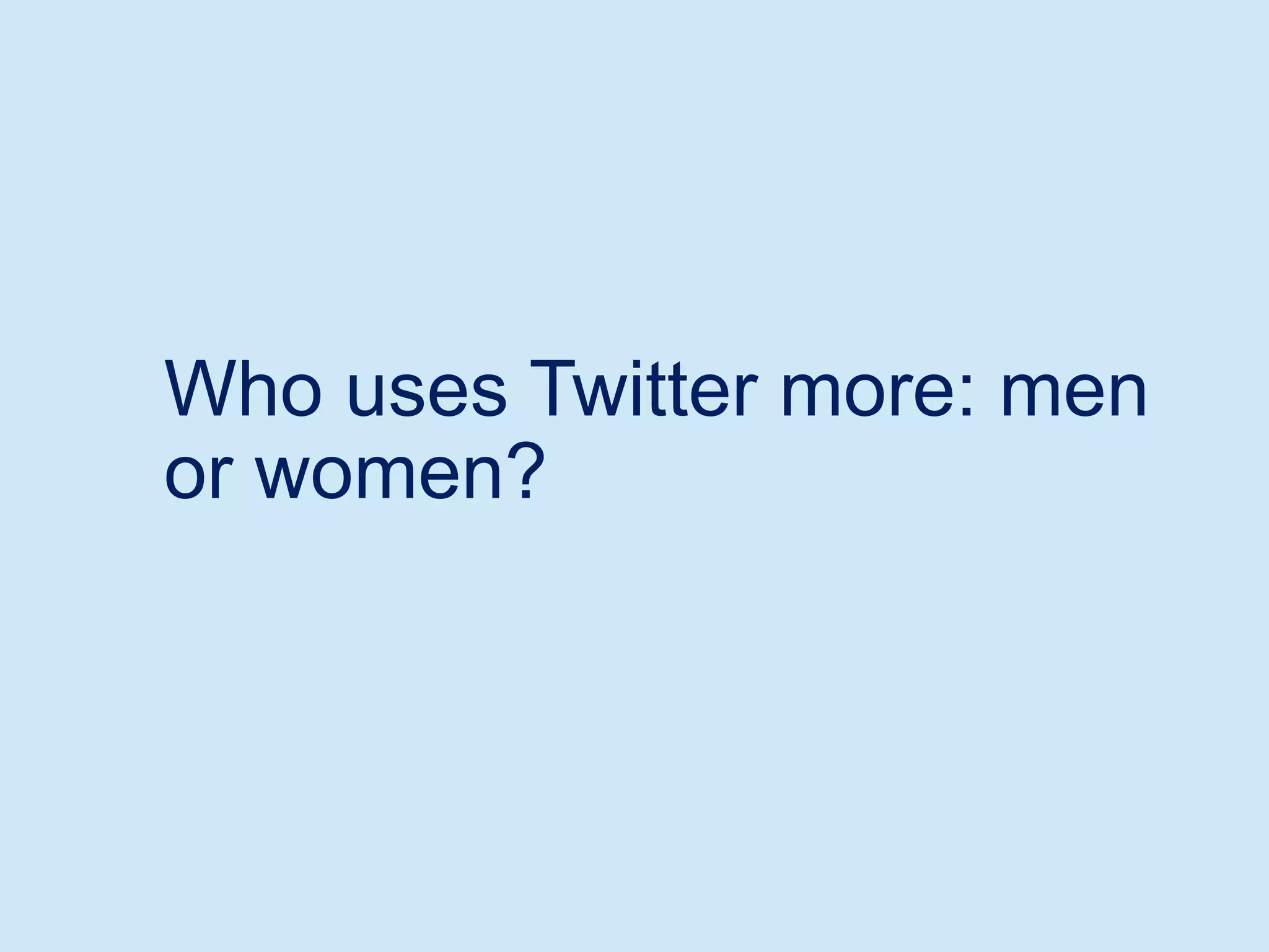 Who uses Twitter more: men
or women?
 