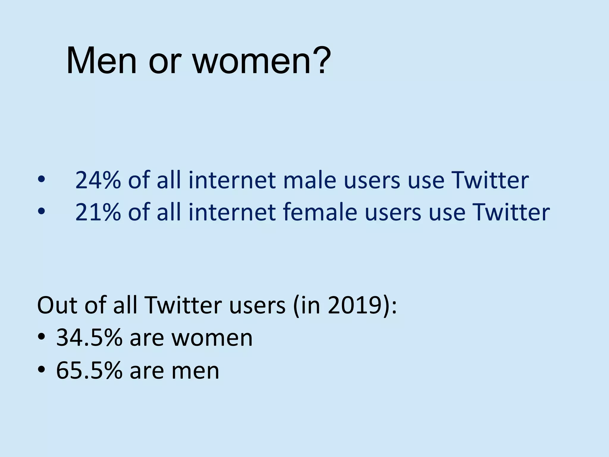 Men or women?
• 24% of all internet male users use Twitter
• 21% of all internet female users use Twitter
Out of all Twitter users (in 2019):
• 34.5% are women
• 65.5% are men
 