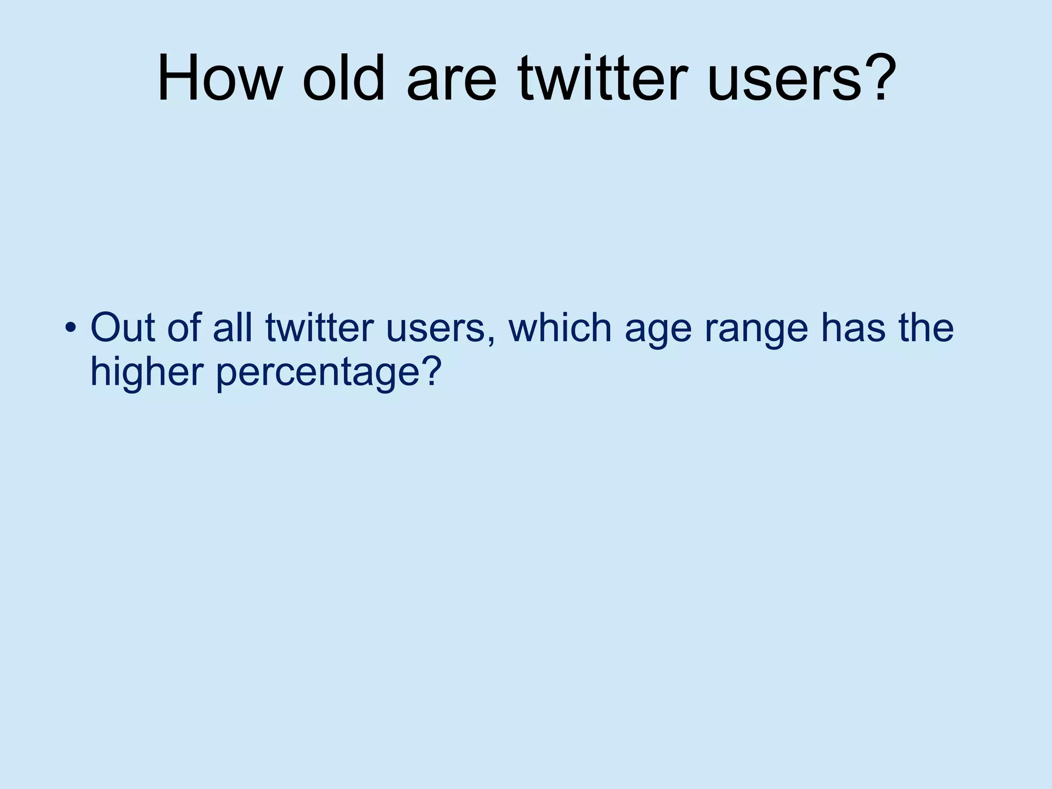 How old are twitter users?
• Out of all twitter users, which age range has the
higher percentage?
 