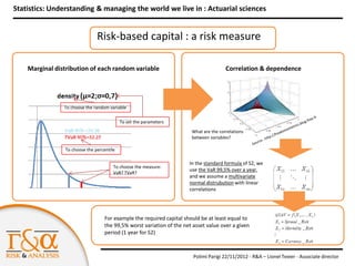 Statistics: Understanding & managing the world we live in : Actuarial sciences


                               Risk-based capital : a risk measure

    Marginal distribution of each random variable                                      Correlation & dependence




                To choose the random variable

                                           To set the parameters
                                                                       What are the correlations
                                                                       between variables?

                To choose the percentile

                                                                      In the standard formula of S2, we
                                       To choose the measure:
                                                                      use the VaR 99,5% over a year,
                                       VaR? TVaR?
                                                                      and we assume a multivariate
                                                                      normal distrubution with linear
                                                                      correlations




                                   For example the required capital should be at least equal to
                                   the 99,5% worst variation of the net asset value over a given
                                   period (1 year for S2)



                                                                        Polimi Parigi 22/11/2012 - R&A – Lionel Texier - Associate director
 