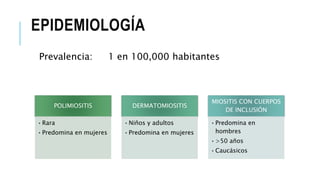 EPIDEMIOLOGÍA
Prevalencia: 1 en 100,000 habitantes
POLIMIOSITIS
•Rara
•Predomina en mujeres
DERMATOMIOSITIS
•Niños y adultos
•Predomina en mujeres
MIOSITIS CON CUERPOS
DE INCLUSIÓN
•Predomina en
hombres
•>50 años
•Caucásicos
 