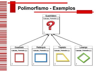 Polimorfismo - Exemplos 