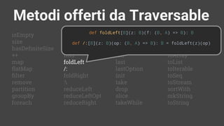 isEmpty
size
hasDefiniteSize
++
map
flatMap
filter
remove
partition
groupBy
foreach
reduceRightOpt
head
headOption
tail
last
lastOption
init
take
drop
slice
takeWhile
forall
exists
count
find
foldLeft
/:
foldRight
:
reduceLeft
reduceLeftOpt
reduceRight
dropWhile
span
splitAt
toArray
toList
toIterable
toSeq
toStream
sortWith
mkString
toString
Metodi offerti da Traversable
def foldLeft[B](z: B)(f: (B, A) => B): B
def /:[B](z: B)(op: (B, A) => B): B = foldLeft(z)(op)
 