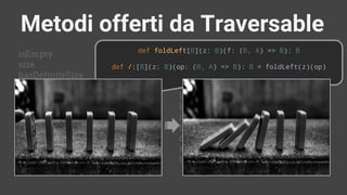 isEmpty
size
hasDefiniteSize
++
map
flatMap
filter
remove
partition
groupBy
foreach
reduceRightOpt
head
headOption
tail
last
lastOption
init
take
drop
slice
takeWhile
forall
exists
count
find
foldLeft
/:
foldRight
:
reduceLeft
reduceLeftOpt
reduceRight
dropWhile
span
splitAt
toArray
toList
toIterable
toSeq
toStream
sortWith
mkString
toString
Metodi offerti da Traversable
def foldLeft[B](z: B)(f: (B, A) => B): B
def /:[B](z: B)(op: (B, A) => B): B = foldLeft(z)(op)
 