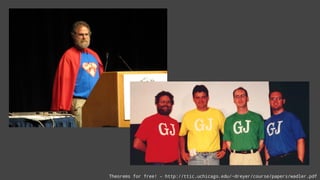 Theorems for free! – http://ttic.uchicago.edu/~dreyer/course/papers/wadler.pdf
 