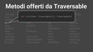 Metodi offerti da Traversable
isEmpty
size
hasDefiniteSize
++
map
flatMap
filter
remove
partition
groupBy
foreach
reduceRightOpt
head
headOption
tail
last
lastOption
init
take
drop
slice
takeWhile
forall
exists
count
find
foldLeft
/:
foldRight
:
reduceLeft
reduceLeftOpt
reduceRight
dropWhile
span
splitAt
toArray
toList
toIterable
toSeq
toStream
sortWith
mkString
toString
def ++[B](that: Traversable[B]): Traversable[B]
 