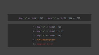 Map("a" -> Set(1, 2)) ++ Map("a" -> Set(2, 3)) == ???
1: Map("a" -> Set(1, 2))
2: Map("a" -> Set(1, 2, 3))
3: Map("a" -> Set(2, 3))
4: RuntimeException
5: Compiler Error
 