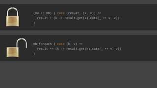 (ma /: mb) { case (result, (k, v)) =>
result + (k -> result.get(k).cata(_ ++ v, v))
}
mb foreach { case (k, v) =>
result += (k -> result.get(k).cata(_ ++ v, v))
}
 