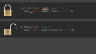 (ma /: mb) { case (result, (k, v)) =>
result + (k -> result.get(k).cata(_ ++ v, v))
}
mb foreach { case (k, v) =>
result += (k -> result.get(k).cata(_ ++ v, v))
}
 