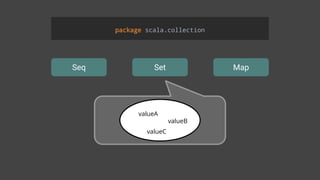 Seq Set Map
package scala.collection
valueA
valueB
valueC
 