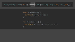 Map[String, Set[Int]] Map[String, Map[Int, Set[Int]]]
trait Blendable[A] {
def blend(ma: A, mb: A): A
}
new Blendable[...] {
def blend(ma: ..., mb: ...): ... = ???
}
 