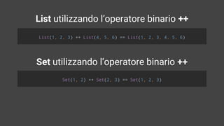 List utilizzando l’operatore binario ++
Set utilizzando l’operatore binario ++
List(1, 2, 3) ++ List(4, 5, 6) == List(1, 2, 3, 4, 5, 6)
Set(1, 2) ++ Set(2, 3) == Set(1, 2, 3)
 