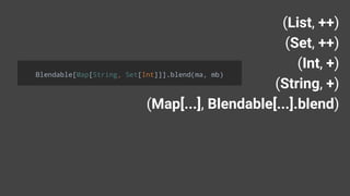 (List, ++)
(Set, ++)
(Int, +)
(String, +)
(Map[...], Blendable[...].blend)
Blendable[Map[String, Set[Int]]].blend(ma, mb)
 