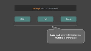 Seq Set Map
package scala.collection
base trait per implementazioni
mutable e immutable
 